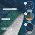 thumbnail image 5 of Funslane Modern Geometric Area Rug 5' x 7', Washable Carpet, Ultra Thin Soft Non-Slip Rug for Living Room Bedroom Home Office, Blue, 5 of 8