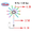 0.3Mx10-1Mx1, variant on 2025 new Smart LED Fireworks Light LED Neon String Light Bluetooth Control Music Sync Bedroom Wedding Party Christmas Decor