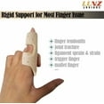thumbnail image 4 of Finger Brace Splint, Pinky Finger Splint with Rigid Support to Immobilize Finger Joint & Relieve Pain for Trigger Finger,Arthritis, 4 of 6