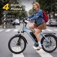 thumbnail image 6 of VIPDRIVE Electric Bike - 24'' Adult E Bike, Peak 750W 20MPH City Cruiser E-Bike with 48V7.8AH Removable Battery with Fork Suspension and Dual Disc Brakes（UL2849), 6 of 8