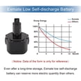 thumbnail image 6 of 3.5Ah 9.6V Battery Compatible with Dewalt DE9061 DE9062 DW9061 DW9062 DE9036 DW911 DW921 DW9614 DW050 DW926K-2 DW952 DW955K-2 DW967k Cordless Power Tool, 6 of 7