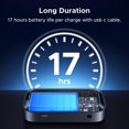 thumbnail image 4 of Receptor Bluetooth UGREEN para coche con LDAC 6.0 Bluetooth 15H, 4 of 9