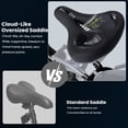 thumbnail image 6 of ESKUTE C300 Electric Bike for Adults, 1500W Peak Motor, 32MPH Fast Ebike, 48V 20.8Ah Battery Up to 80 Miles, 26"x4.0" Fat Tire, Full Suspension, 8-Speed Black, UL2849, 6 of 8