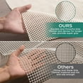 thumbnail image 2 of 2 x 3 Feet Non-Slip Rug Pad Gripper, Extra Thick Carpet Pads for Area Rugs and Hardwood Floors, 2 of 11