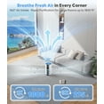 thumbnail image 6 of Air Purifiers for Home Large Room Cover 1800 sq ft with Air Quality Monitor 20dB Sleep Mode,Air Cleaner for Pet Dander, Odor, Dust, Smoke, White, 6 of 7