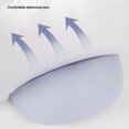 thumbnail image 3 of Almohadas para el cuerpo Almohada de apoyo para la espalda de algodón perlado 7D Embarazo ajustable Imprescindibles, 3 of 8