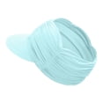 thumbnail image 5 of Women Sun Hat for Outdoor VLOOCKLW Wide Brim UV Protection Sun Visor Hats, UPF50+ Lightweight Foldable Ponytail Sports Cap Light Blue, 5 of 7
