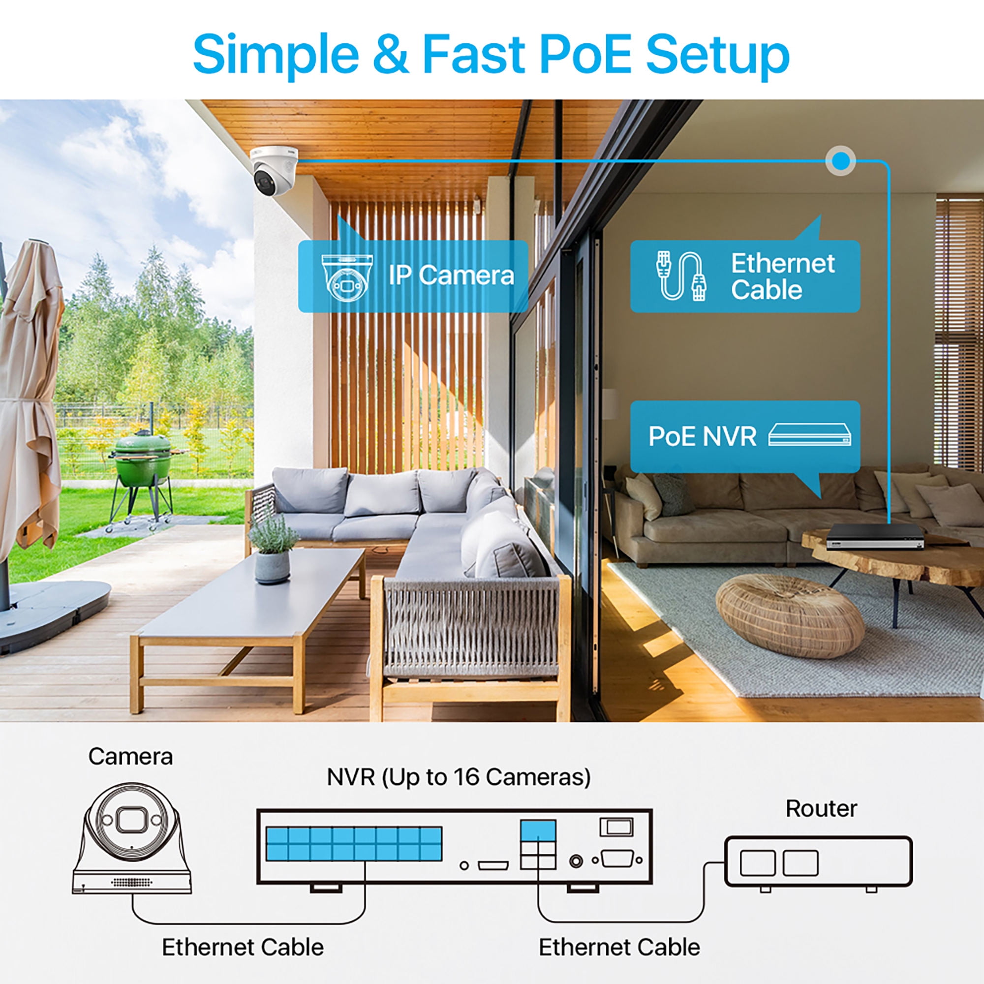 4K PoE Security Camera System, AI Human Detection, ZOSI 4K 8CH NVR with 4TB HDD for 24/7 Recording, 8pcs 4K Outdoor Spotlight PoE IP Cameras with Two Way Audio, Home Security