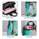 thumbnail image 3 of Balery Turquoise Beach Kayaking Mochila ligera para hombre y mujer: duradera e impermeable, ideal para la escuela, el trabajo, viajes y uso diario., 3 of 7