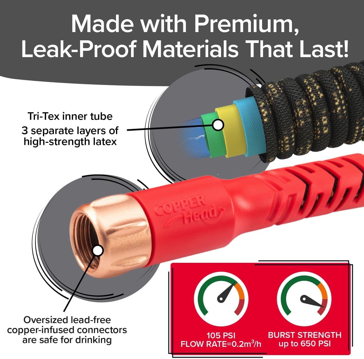 Copper Head w/New Pocket Pivot Expandable Garden Hose 25 FT, AS-SEEN-ON-TV, Swivels 360°, Advanced Tri-Tex Tubing & Force Field Jacket, 3X Stronger, Lead-Free, No-Kink, Anti-Burst w/APT