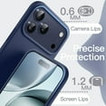 thumbnail image 4 of JETech Liquid Silicone Case for iPhone 17 Pro 6.3-Inch, Silky Soft Touch Full-Body Protection, Anti-Scratch Shockproof Phone Cover with Microfiber Lining (Dark Blue), 4 of 6