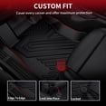 thumbnail image 2 of Alfombrillas y alfombrillas de carga LASFIT para Hyundai Tucson 2019-2021 y KIA Sportage 2017-2022, 2 of 7