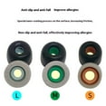 thumbnail image 4 of Ergonomic Memory Foam Ear Tips Slip Proof Optimized Sound Quality Upgrades For XM4 Headphones Daily Commuting, 4 of 8