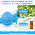 thumbnail image 5 of Air Jungles Shoes Deodorizer Ball 12 Count, Fresh Linen Scent, Odor Remover Balls for Sneakers Boot Shoe, Essential Oil Provides Natural Freshness, 5 of 7