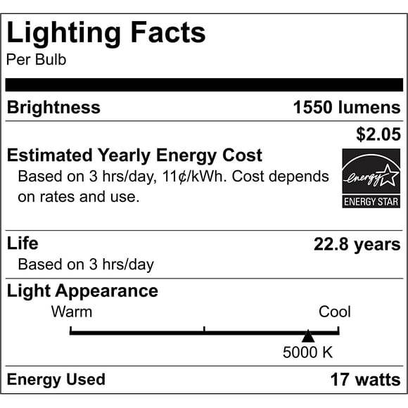 Luminus Plic5735-17w (100W) 1550 Lumens 5000K Dimmable Led Ampoule-6 Pack, Br40, Lumière du Jour