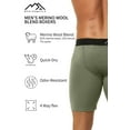thumbnail image 3 of 𝗕𝗥𝗘𝗔𝗧𝗛𝗔𝗕𝗟𝗘 𝗖𝗢𝗠𝗙𝗢𝗥𝗧 Merino Wool Boxer Briefs for Men - Dry Fit Sports Underwear Base Layer (Dark Olive 2 Pack, Small) - Merino.tech, 3 of 4