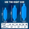 thumbnail image 2 of VANCUS Blue Boat Fenders 2 Pack, 4.5 x 16 inches Ribbed Twin Eyes Boat Bumpers Fenders for Docking, Comes with Ropes Needles and Pump to Inflate, 2 of 10