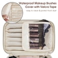thumbnail image 3 of Travel Makeup Bag, Portable Cosmetic Bags Make Up Organizer for Women with Handle, Men Toiletry bag for Brushes, PU Leather, for Gift, White, 3 of 7