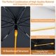 thumbnail image 5 of Car Front Windshield Umbrella, 360 Rotatable Enhanced Foldable Car Umbrella Sunshade Cover, UV Protection and Foldable Thermal Insulation for Automobi, 5 of 5