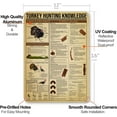 thumbnail image 2 of Turkey Hunting Knowledge Tin Sign Vintage Decor Farm Room Wall Poster Kitchen Farmhouse Decorations Metal Sign 16x12 Inches, 2 of 5