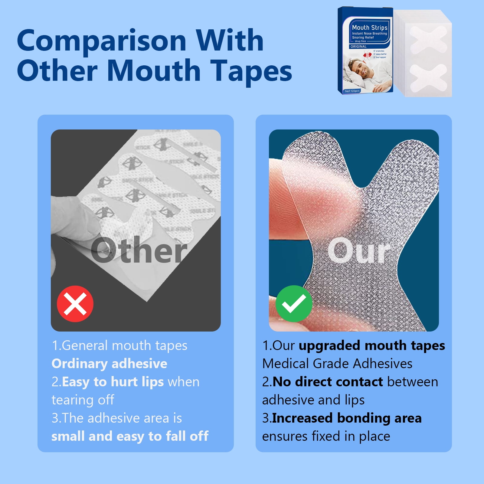 What size 3m micropore tape do I get for taping mouth? : r/SleepApnea