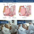 thumbnail image 4 of Mouth Tape For Sleeping Promotes Nasal Breathing Alleviate Snoring Suitable For Adult And Children, 4 of 4