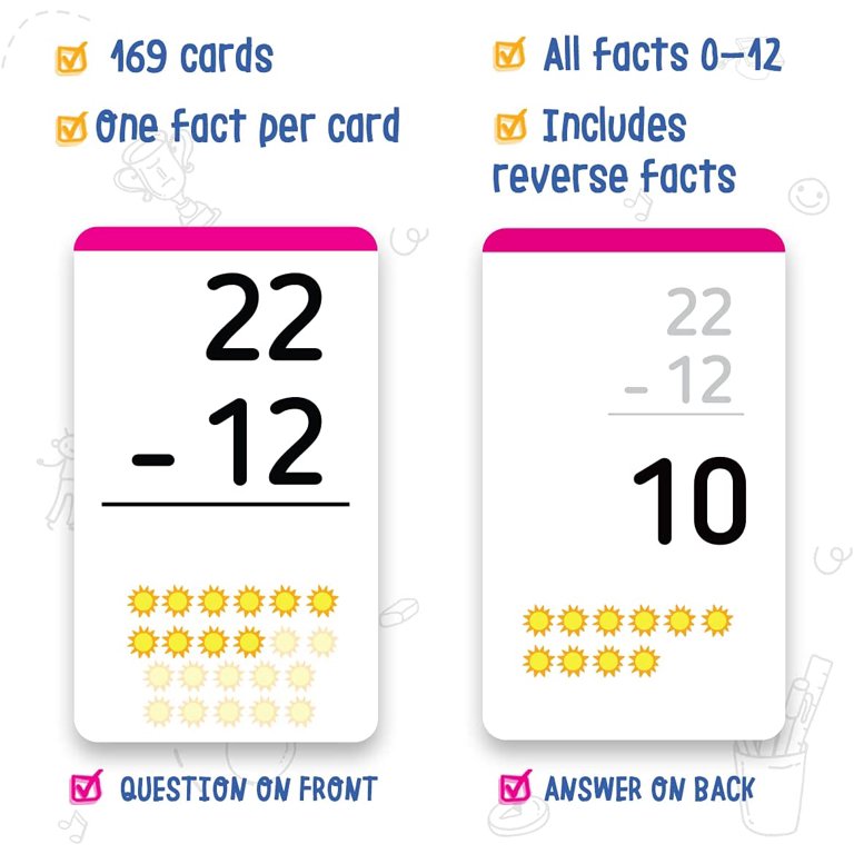 All Facts 0‑12 Math Flash Cards - Complete Set