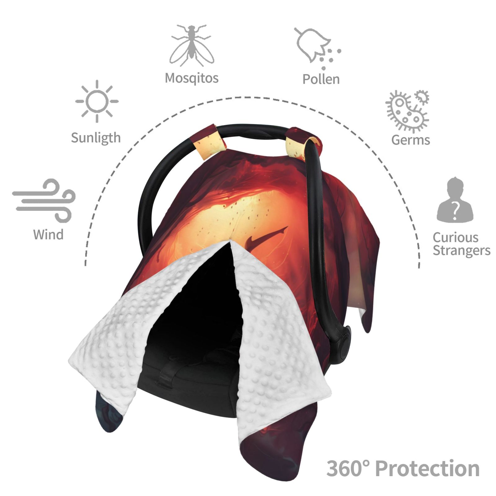 Car Seat Cover Baby - Shark Underwater Vortex Breathable Infant Car Seat Cover for Baby Carseat, Lightweight Comfort Baby Essentials Must Haves Newborn Stuff for Girl Boy