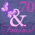 thumbnail image 3 of CafePress - 70 & Fabulous (Plumb) T Shirt - Womens Tri-blend T-Shirt, 3 of 4