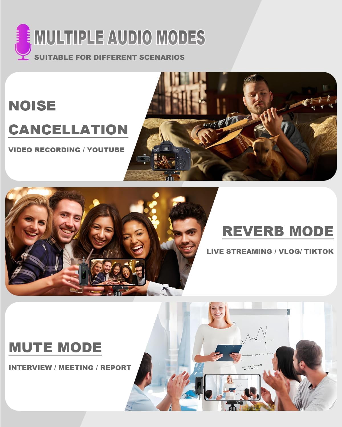 NEOYFC for Lavalier Microphone for iPhone/Android Phone - Professional Noise Reduction Wireless Microphones, USB Type-C Lapel Mini Mic for Tiktok YouTube Video Recording Vlog Live Streaming