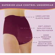 Wearever Womens Incontinence Underwear, Maximum Absorbent Bladder Control Panties, Reusable Single Pair