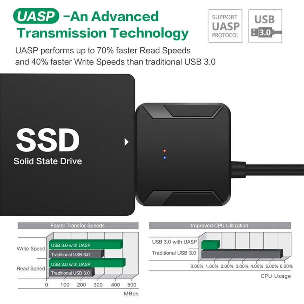2.5/3.5 inch HDD SSD SATA HDD to USB 3.0 connector Converter Cable Adapter with 12V Power Driver
