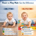 thumbnail image 6 of Beavtaens Baby Play Mat for Floor, Fits 71x59 Playpen, Non-Slip, Soft for Infants, 0-4 Years, Alphabet, 6 of 9