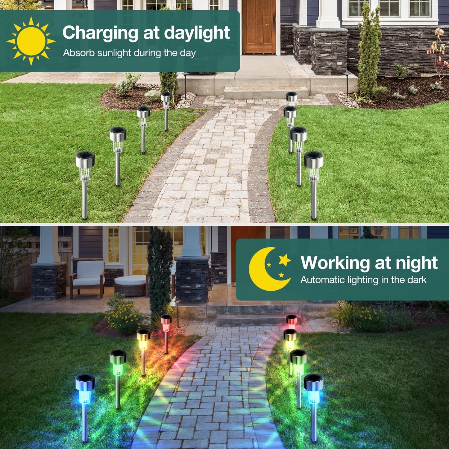 BLITZWILL Solar Lights Outdoor, 24Pack LED Waterproof Pathway Lights for Garden, Landscape, Path, Yard, Patio, RGB
