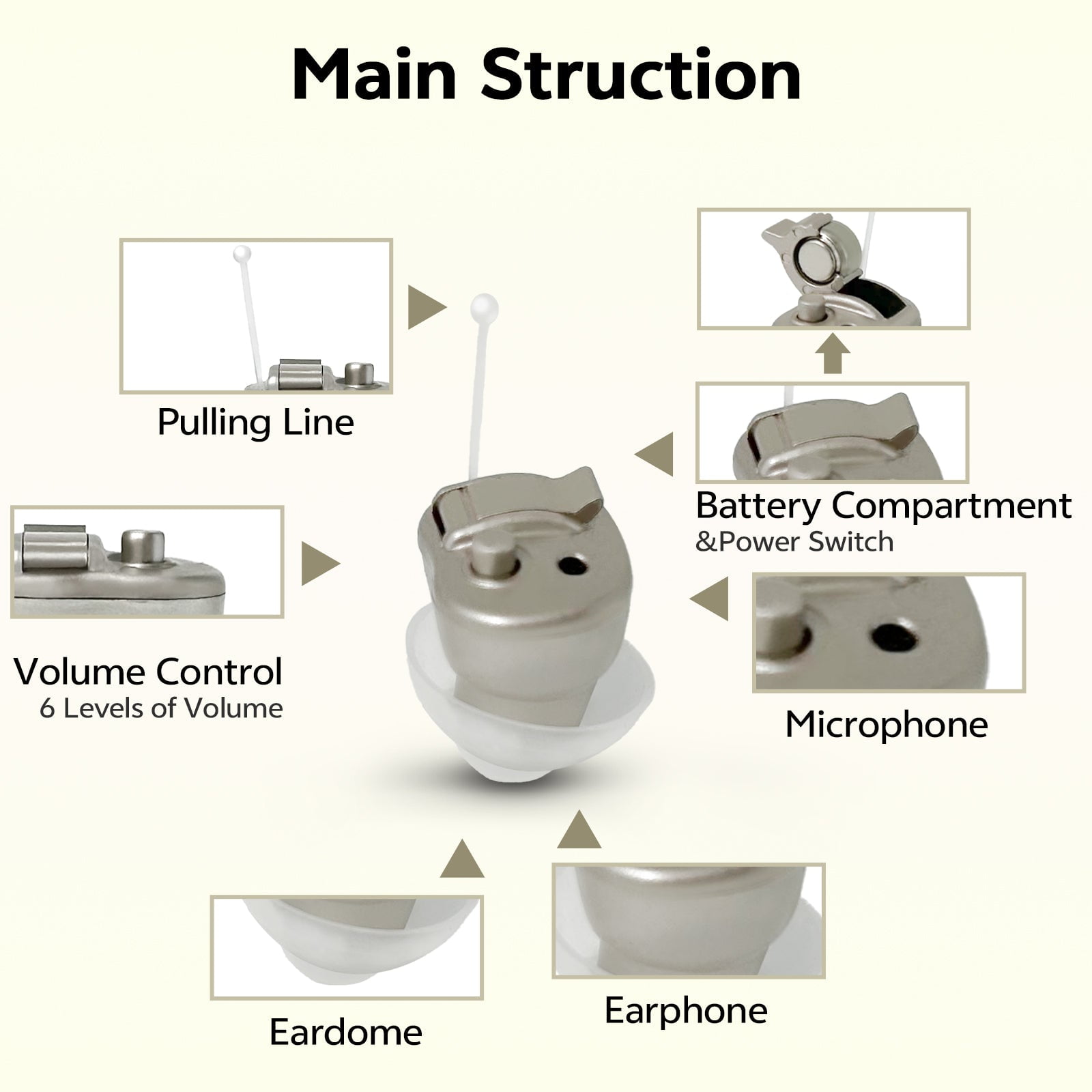 ELCTRTICI Hearing Aids for Seniors, Mini Invisible Hearing Aid with Smart Noise Reduction Clear Sound, Replaceable Battery, VHP-603 Single, Gold