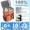 thumbnail image 3 of Mochila Nevera BAGPARKK para 33 Latas, Doble Piso, a Prueba de Fugas, 3 of 8