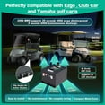 thumbnail image 4 of 48V Lithium Battery for Golf Cart,Mini 105AH Lifepo4 Battery with Touch Monitor and 22A Charger,Built-in 200A BMS and Bluetooth,Up to 8000 Deep Cycle,Perfect for Golf Carts, 4 of 8