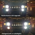 thumbnail image 3 of Alla Lighting Bright 5201 DRL PS19W 5202 LED Fog Lights Bulbs PS24WFF 12085C1, 6000K Xenon White Fog Lamps Replacement 3200 Lumens Upgrade, 3 of 10