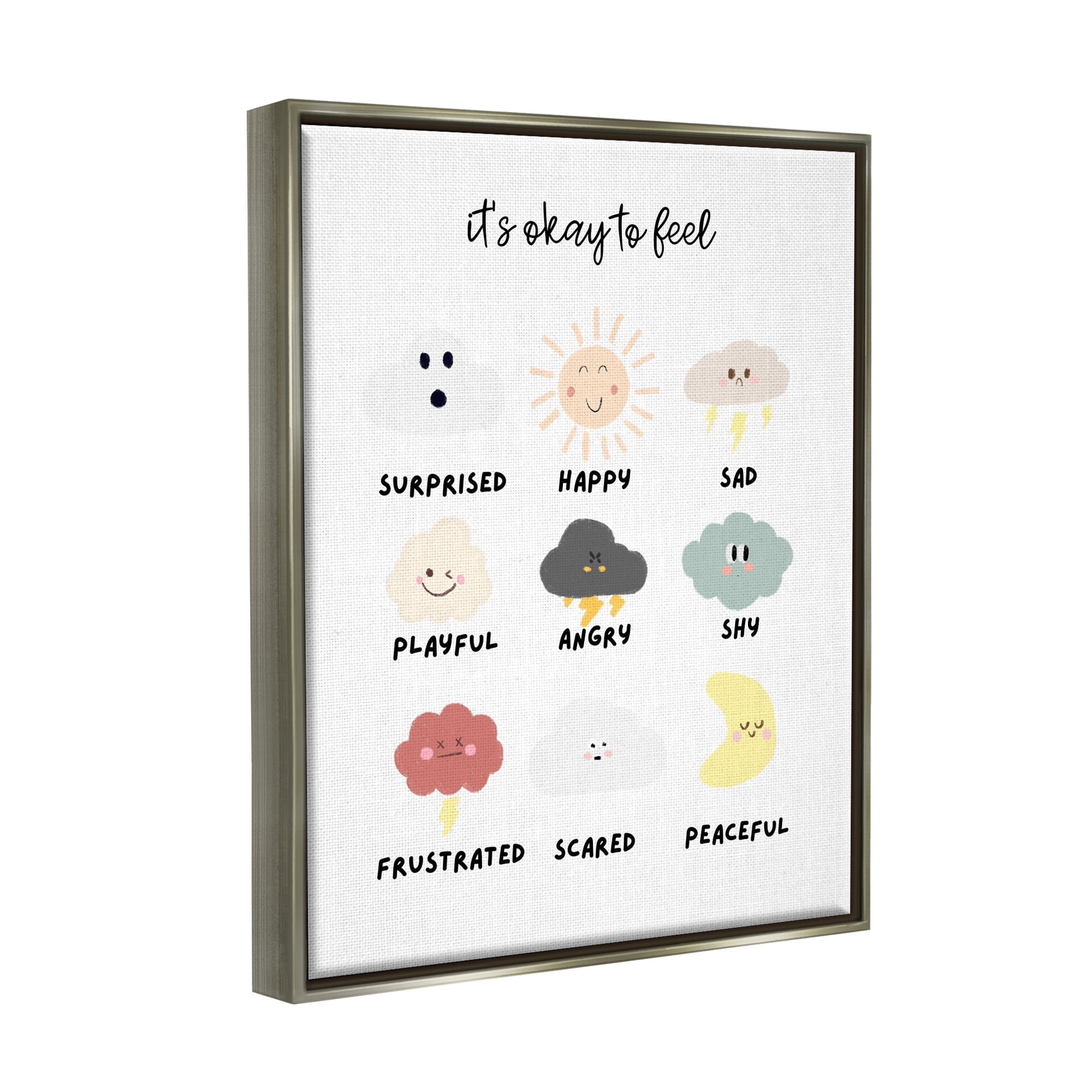 Stupell Industries Okay to Feel Emotions Chart Landscape Painting Gray Floater Framed Canvas Art Print Wall Art, 25 x 31