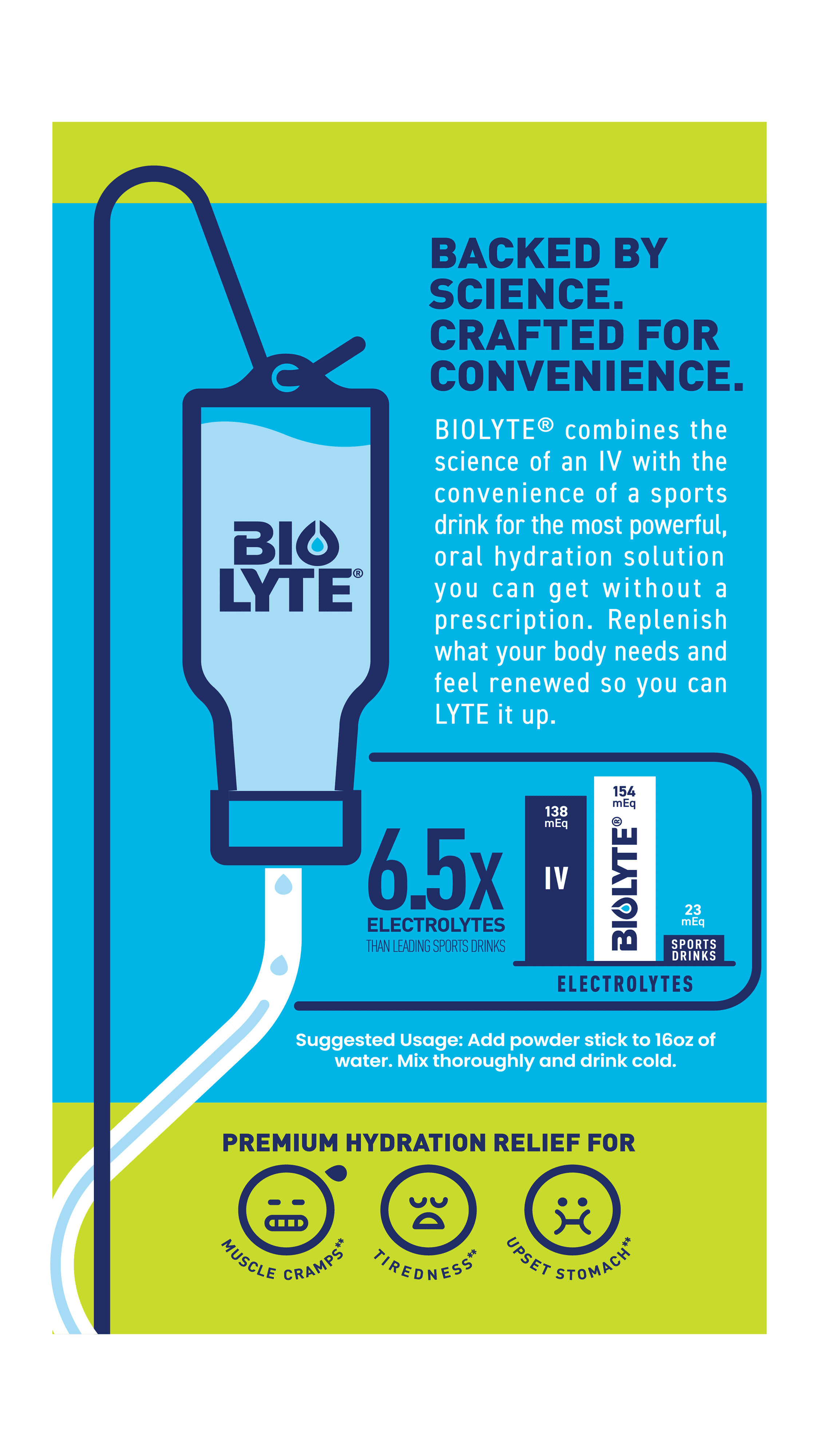 BIOLYTE Electrolyte Powder Packet Drink Mix for Rapid Hydration, Watermelon, 6 pack