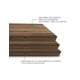 thumbnail image 3 of Set de 3 Repisas Flotantes  50 x 15 cm Nogal Terracota.318 Hanlob 3 Repisa Flotante Moderna, 3 of 9