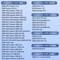 thumbnail image 3 of Sensor de presión de aceite RICHWEI PS690 para Chevy Silverado 2009-2020, 3 of 6