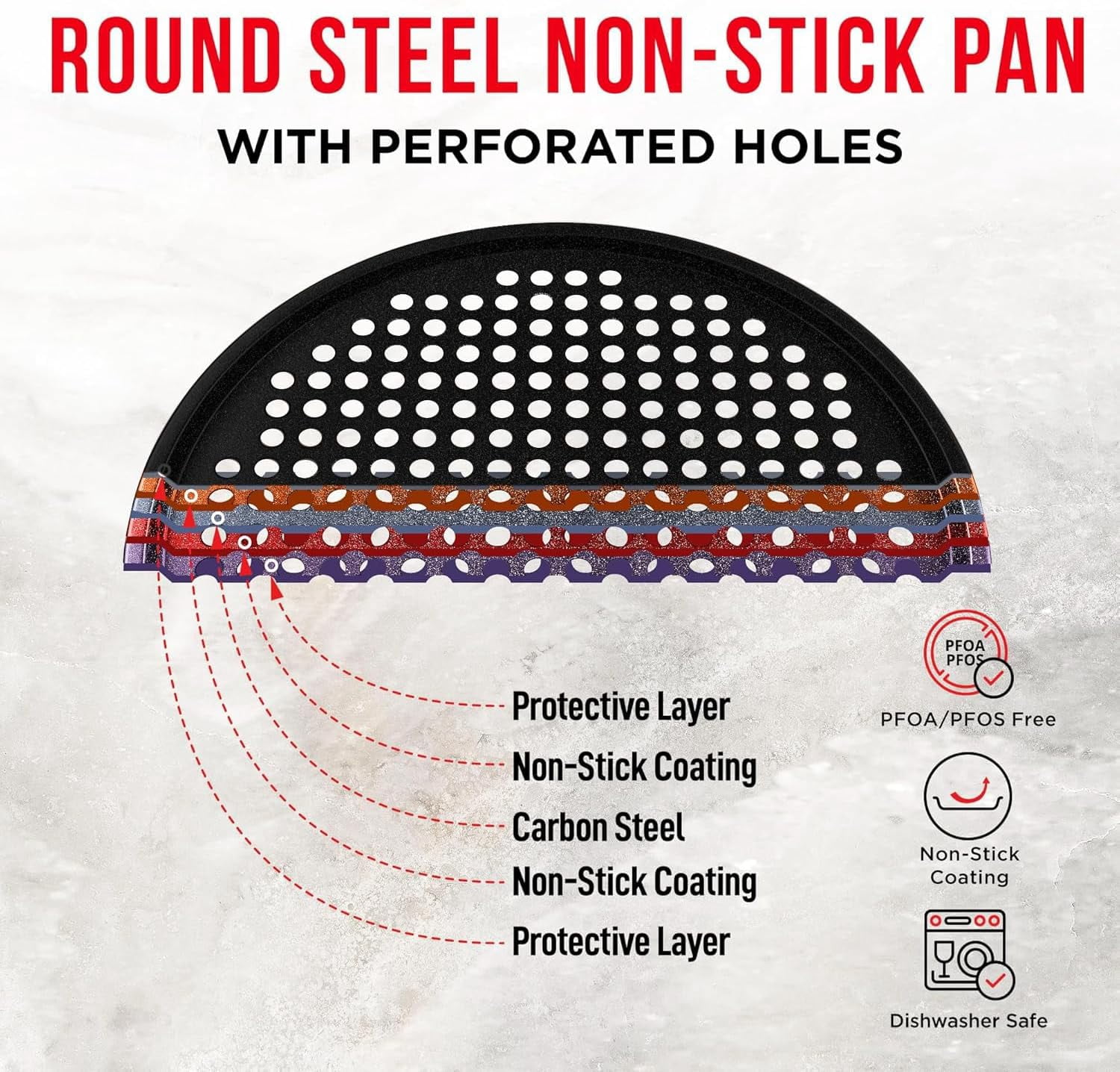 Non-Stick Pizza Pan 1 Pack, 13 Inch Round Carbon Steel Pizza Tray with Perforated Holes for Crispy Crust, PFOAPFOSPTFE Free, Dishwasher & Oven Safe Up To 450°F, Durable Nonstick Gray Marble Coating