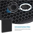 thumbnail image 4 of 2-Pack Replacement H13 True HEPA Filters Compatible with MORENTO HY4866 Air Purifier, 4 of 6