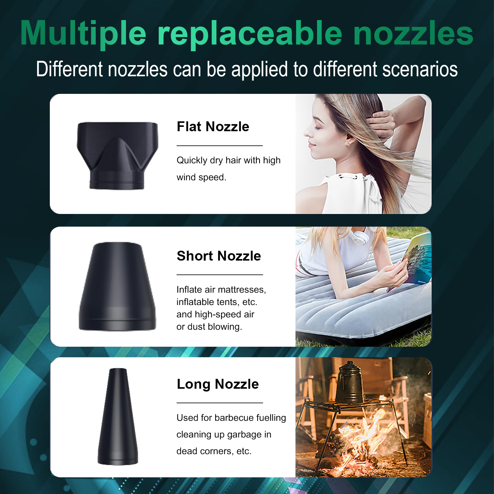 MHCABSR Portable Cordless Air Duster, Rechargeable 7500mAh Battery, Blow Nozzle for Computer, Keyboard, PC, Cars