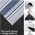 thumbnail image 3 of Blue and White Geometric Striped Pattern Kitchen Rugs Sets Of 3,Kitchen Runner Rugs Non Skid Washable,Decorative Kitchen Floor Mats for Kitchen,Sink,Laundry,17"x30"+ 17"x47" + 17"x59", 3 of 6