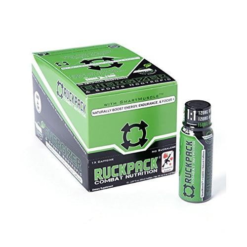 RuckPack After Shark Tank 2023 Updates Gazette Review, 58% OFF