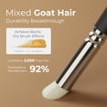 thumbnail image 3 of Juego de pinceles para pintar Nicpro Miniature Dry Brush, 21 piezas con recipiente, 3 of 8