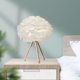 thumbnail image 3 of LED Feather Table Lamp Desk Light Romantic Reading Lamp for Home Dorm Decoration Gloria Lámpara de escritorio, 3 of 9