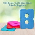 GURIN Reusable Ice Packs for Lunch Box/Coolers, Bag, or Backpack